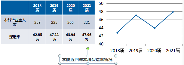 说明: C:\Users\ADMINI~1\AppData\Local\Temp\WeChat Files\48dcb80392deb62115a5945a80c6e02.png